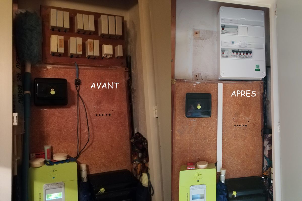 Installation de disjoncteurs magnétothermiques