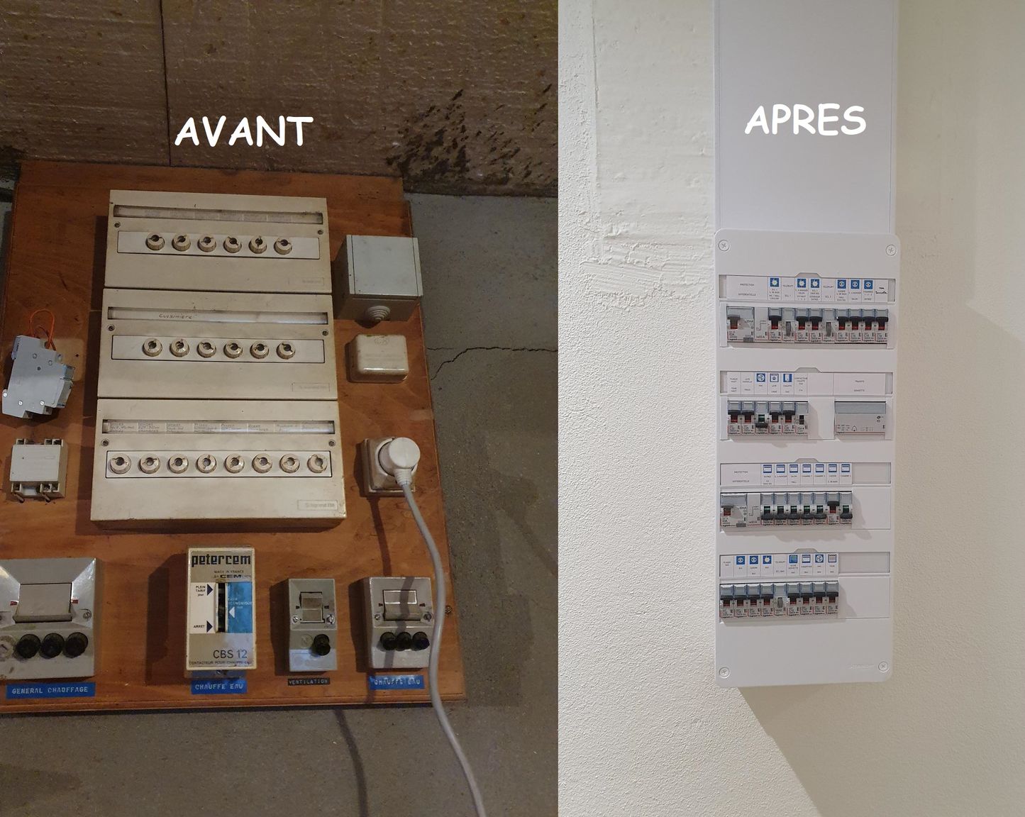 Rénovation d'un tableau électrique d'une maison