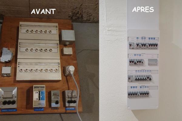 Rénovation d'un tableau électrique d'une maison